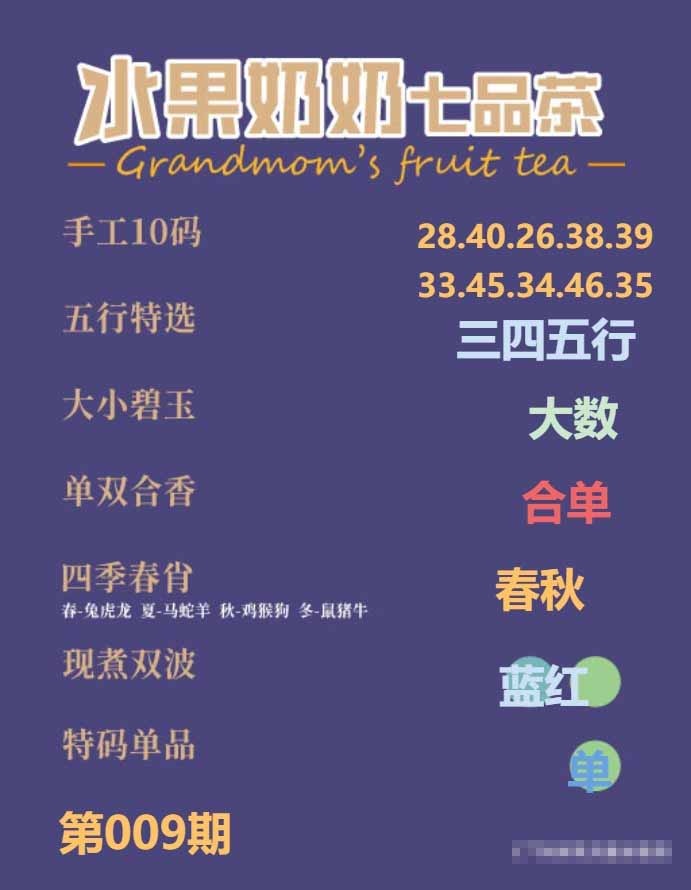 009期七品茶[图]