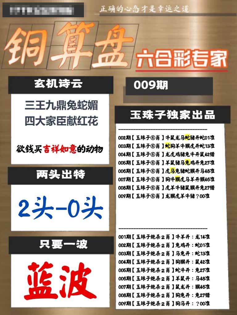 009期铜算盘[图]