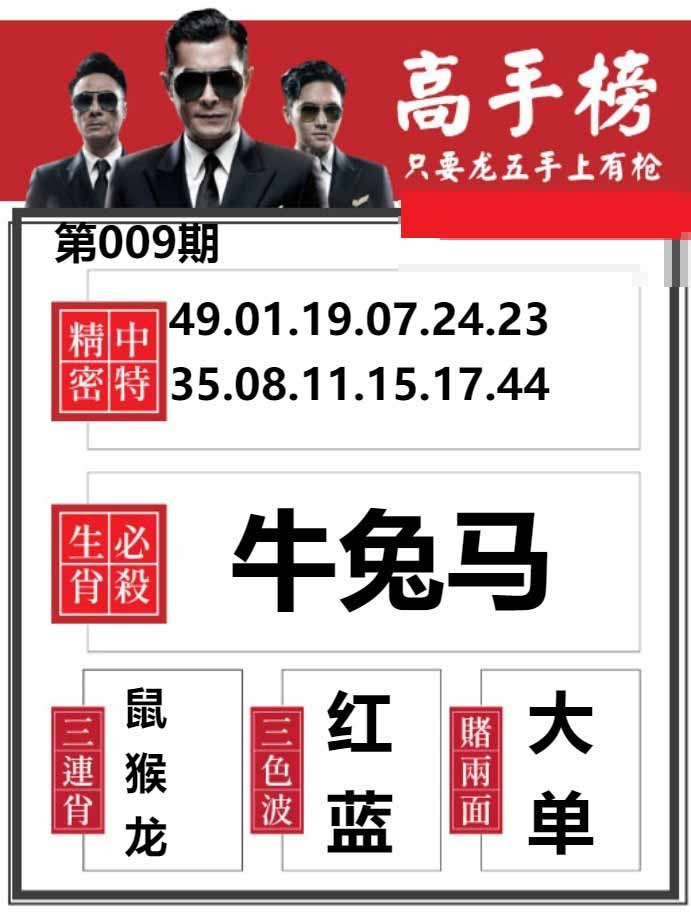 009期金牛高手榜[图]