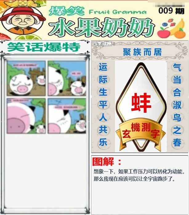 009期爆笑水果奶奶[图]